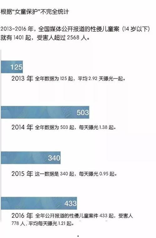 今日头条防护指南是什么