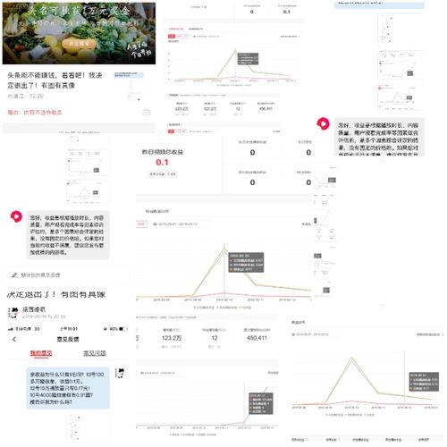 头条阅读量算不算被抄袭,抄袭生成文章的识别与防范
