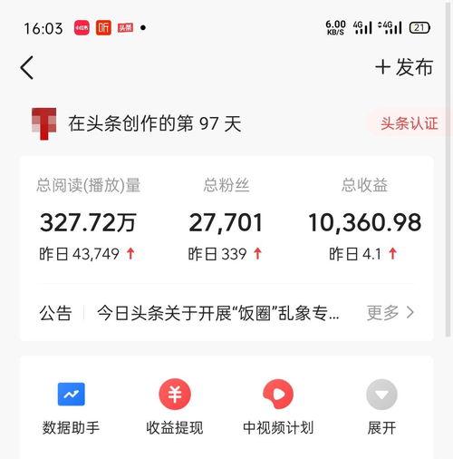 头条赚钱有什么好处吗,开启财富增长新途径的五大优势