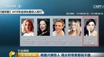 为什么中国明星收入高,揭秘中国明星高收入背后的原因