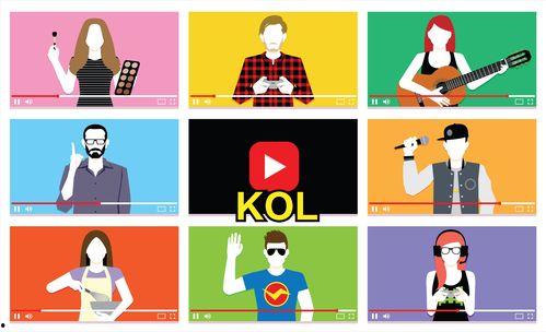 网红销售语,如何用一句话打动消费者心