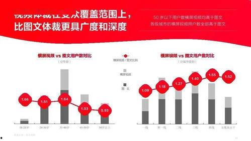 头条图文创作视频赚钱,头条图文创作视频赚钱攻略全解析